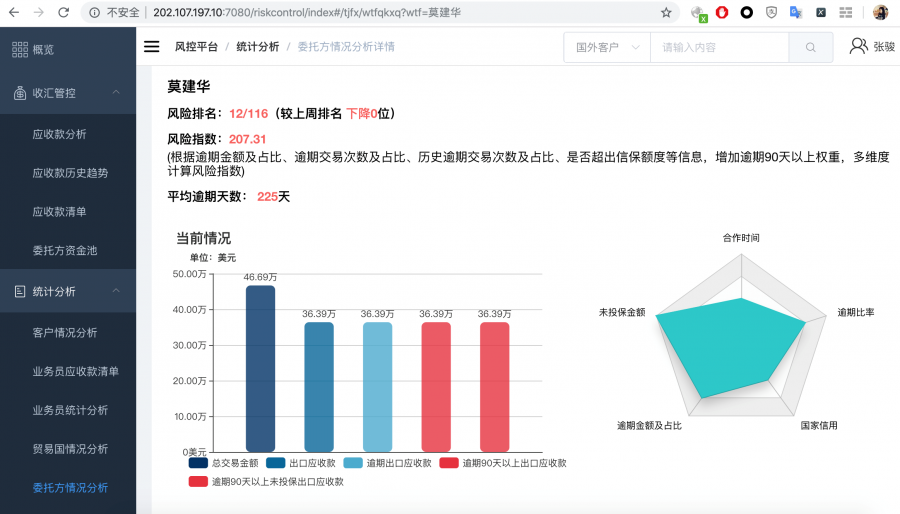 1649726506557735m5ge.png 2.png