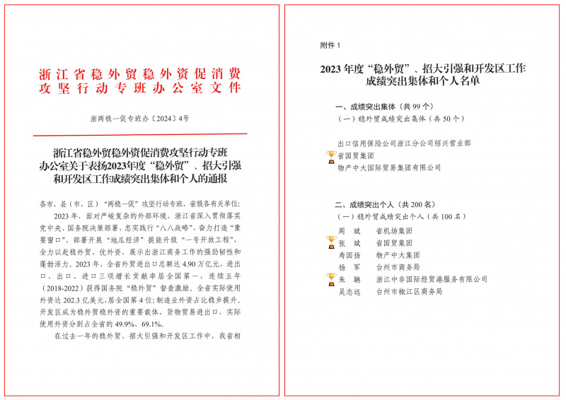 1718249159917268bX73.jpg 省國貿(mào)集團榮獲2023年度“穩(wěn)外貿(mào)”系列獎項.jpg