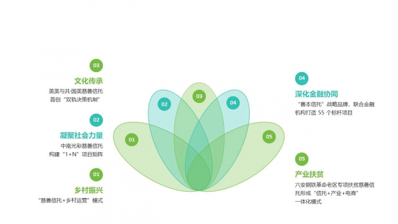 1753772645458383PkSj.jpg 微信圖片_20250729145957.jpg